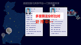 数据交换与共享平台