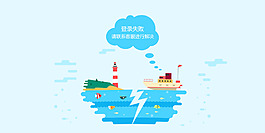 网页登录失败提示