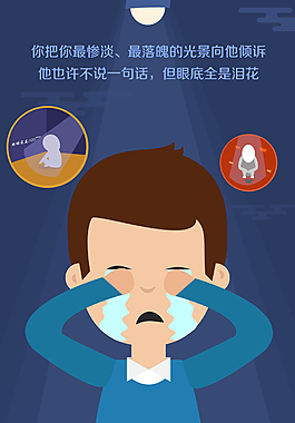 h5人物页面