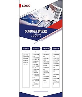 交易板挂牌流程展板