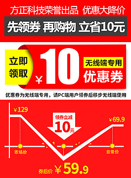 F06 优惠券