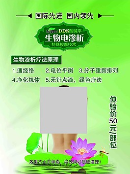 原理