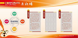 文化墙党建展板