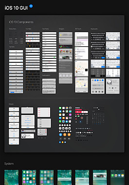 苹果iOS 10 移动手机APP界面UI