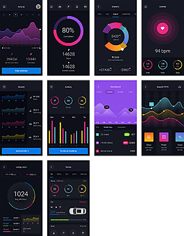 统计应用界面移动手机APP界面UI