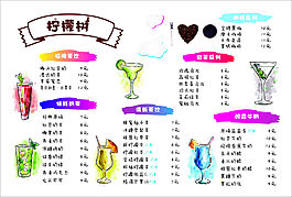 奶茶菜单11