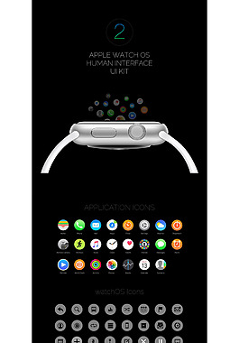 Watch工具包移动手机APP界面UI
