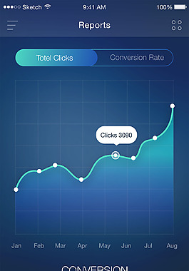 报告仪表板移动手机APP界面UI