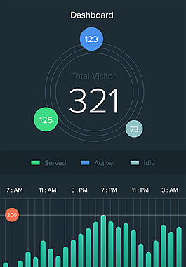访客管理 App移动手机APP界面UI