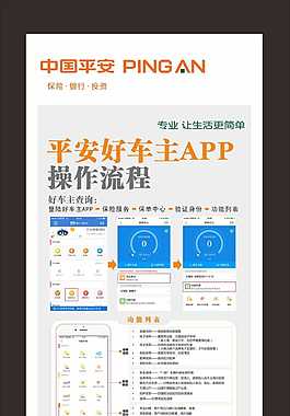 平安保险好车主APP操作流程