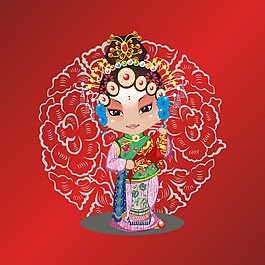 大红色剪纸穿婚服的新娘装饰画