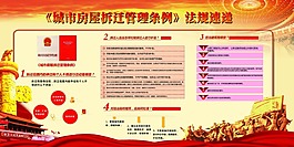 《城市房屋拆迁管理条例》法规速递