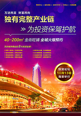 万达广场地产广告海报