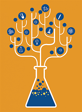 化学创意树设计