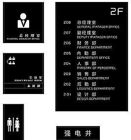 楼层导视牌公共标识标志牌广告设计