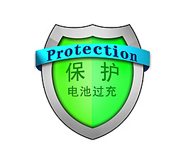 护盾