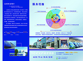 西北产品推介会宣传页页面