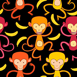 猴子和香蕉底纹装饰图