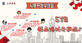 SYB创业简洁创意宣传海报