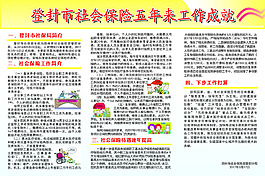 社区保障展览