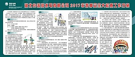 2017年春季安全大检查转曲
