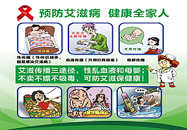 预防艾滋病 健康全家人