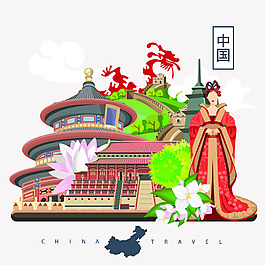 中国特色旅行主题