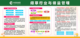 烟草行业与精益管理展板