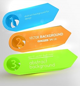 成功模板营销要素第一