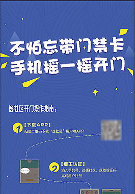 门禁展架