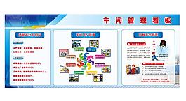 企业车间文化墙