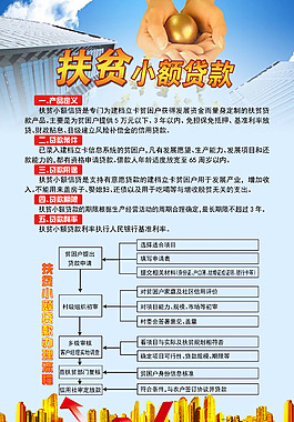 银行贷款海报