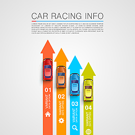 赛车信息向量集