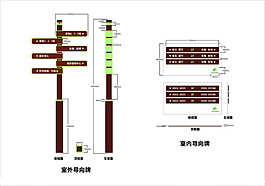 立地式室内室外导向牌设计