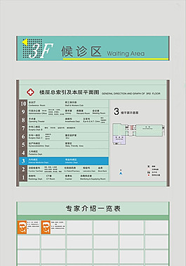 医院楼层索引及平面图标识牌设计