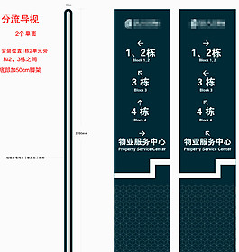小区物业立地式导视牌设计