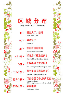 小清新区域分布索引牌设计