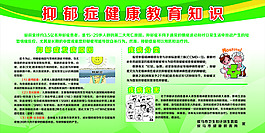 抑郁症健康教育知识展板