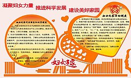 社区妇女之家展板