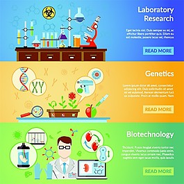 医疗科学实验图片