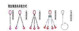 钢丝绳索具吊装方式一