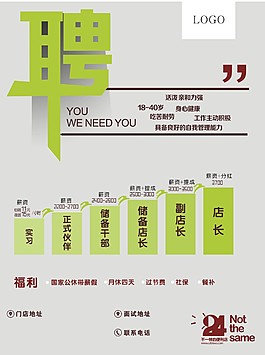 招聘海报