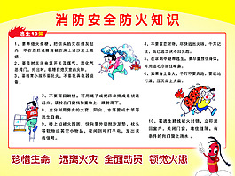 消防防火知识展板