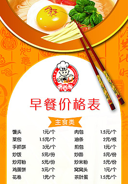 餐饮价格表展板
