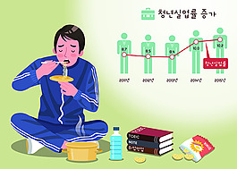 矢量人物饮食素材