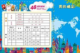 国际音标培训宣传展架