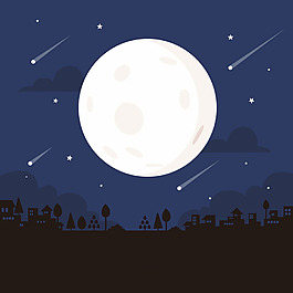 月亮流星夜景背景