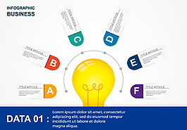 创意灯泡数据图表