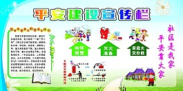 安全制度宣传栏展板