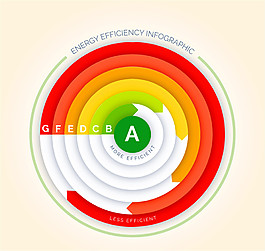 彩色圆环能源效应信息图矢量素材